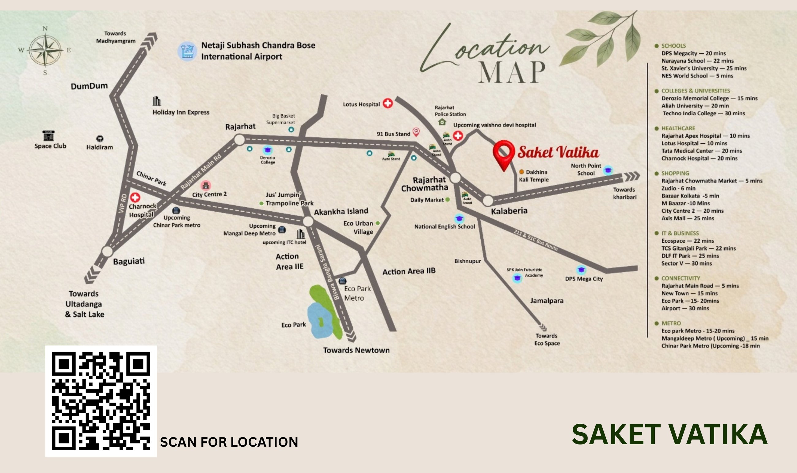Location map of Saket Vatika with nearby schools, hospitals, shopping, IT hubs and metro stations